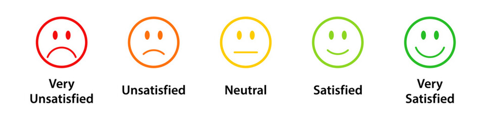 Wall Mural - satisfaction rating scale