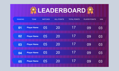 Game leaderboard with abstract background