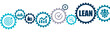 Lean manufacturing banner vector illustration with the icons of six sigma management, quality standard, industry, continuous improvements, reduce waste, improve productivity, efficiency, keizen