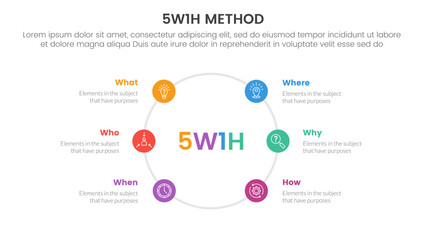 Poster - 5w1h problem solving method infographic 6 point stage template with small circle with big circle aro