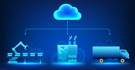 Poster - Industry 4.0 technology transforms industries to be fully automated by using technology to manage production, transportation, data protection and storage systems.