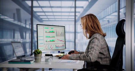 Poster - Financial Data Analytics: A Comprehensive Analyst