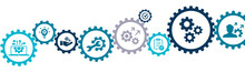 Automation Banner Vector Illustration With The Icons Of Repeatability, System, Innovation, Productivity, Reliability, Practical, Creativity, Development, Process And Technology On White Background.