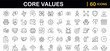 © SMUX - Core value set of web icons in line style. Core values icons for web and mobile app. Performance, innovation, goals, integrity, customer, commitment, quality, teamwork. Vector illustration