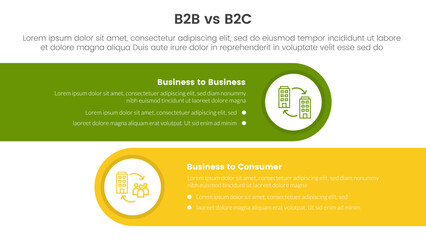 Poster - b2b vs b2c difference comparison or versus concept for infographic template banner with horizontal r