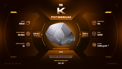 Potassium Parodic Table Element 19-Fascinating Facts and Valuable Insights-Infographic vector illustration design