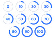 Circle percentage graph or diagram. Percent pie chart. Progress bar, load, loading wheel template. Business infographic design. Vector illustration.
