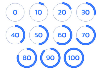 Wall Mural - Circle percentage graph or diagram. Percent pie chart. Progress bar, load, loading wheel template. Business infographic design. Vector illustration.