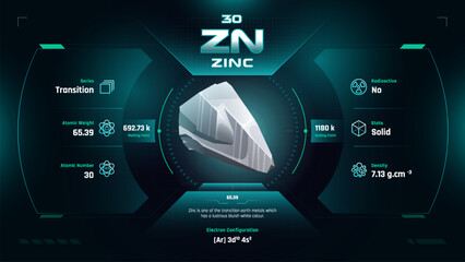 Zinc Parodic Table Element 30-Fascinating Facts and Valuable Insights-Infographic vector illustration design