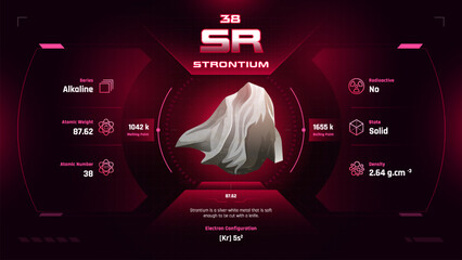 Poster - Strontium Parodic Table Element 38-Fascinating Facts and Valuable Insights-Infographic vector illustration design