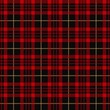 © Sirikuan - Tartan seamless pattern, red and black can be used in fashion decoration design. Bedding, curtains, tablecloths