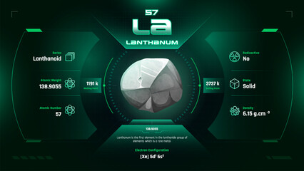 Poster - Lanthanum Parodic Table Element 57-Fascinating Facts and Valuable Insights-Infographic vector illustration design