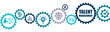 talent management banner vector illustration with the icons of HR human resource management, team building, teamwork, innovation, performance, recruitment, career, leadership, work on white background