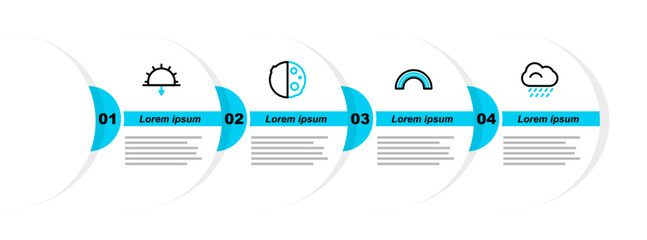 Poster - Set line Cloud with rain, Rainbow, Eclipse of the sun and Sunset icon. Vector