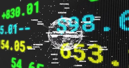 Poster - Animation of financial data processing over globe