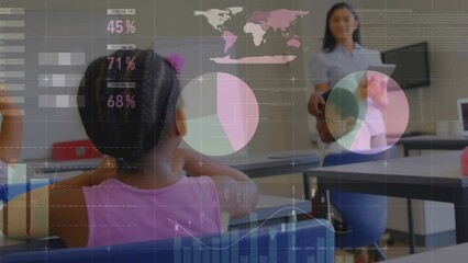 Poster - animation of infographic interface over diverse female teacher teaching students in classroom