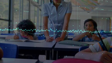Poster - animation of multiple graphs with changing numbers over diverse teacher teaching students