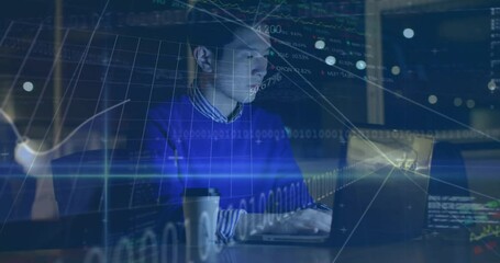 Animation of computer language , graphs, trading board, asian man working on laptop