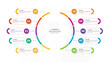 Basic circle infographic with 10 steps, process or options.