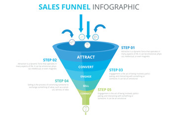 Wall Mural - Infographic template for business. 5 Level Modern Sales funnel diagram with arrows, presentation vector infographic.