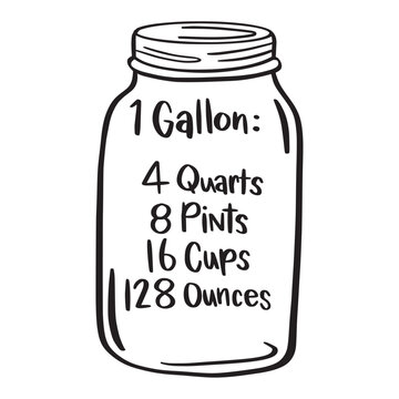 Stylish , fashionable  and awesome Kitchen typography art and illustrator