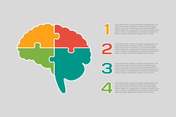 Wall Mural - Diagram infographic 4 steps, brain puzzle