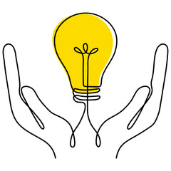 Poster - lighting lightbulb on human hands continuous line drawing. electric yellow linear lamp. brainstorm i