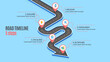 Isometric navigation map infographic 5 steps timeline concept.