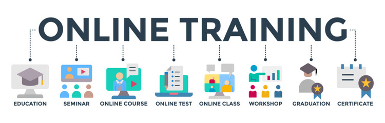 Online training banner web icon vector illustration concept with icon of education, seminar, online course, online test, online class, workshop, graduation, certification