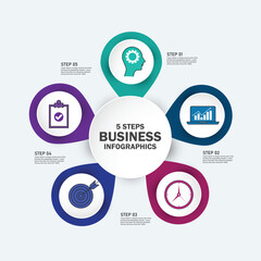 Poster - modern 5 steps process infographic design template with circle
