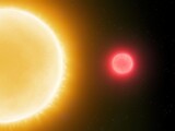 Fototapeta  - Red dwarf star near the sun. Comparison of luminosity and sizes of stars of different classes.
