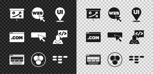 Poster - Set Planning strategy concept, Web and graphic design, UI or UX, RGB CMYK color mixing, Site map, and icon. Vector