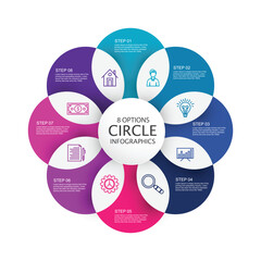 Fototapete - Circle infographics elements design. Abstract business workflow