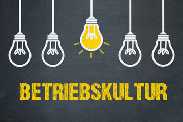 Poster - Betriebskultur	