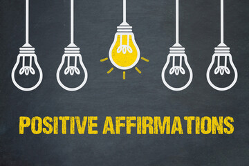 Poster - Positive Affirmations	