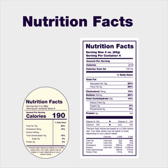 Wall Mural - Nutrition Facts, Food, Calories, Nutritionist, Health, Human, Goodness Template Vector Design Element 