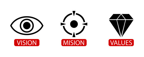 Poster - Mission vision value path to goal icons of a set goal in business, vector graphics eps10