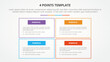© fatmawati - 4 points stage template infographic concept for slide presentation with big box outline on matrix structure with 4 point list with flat style