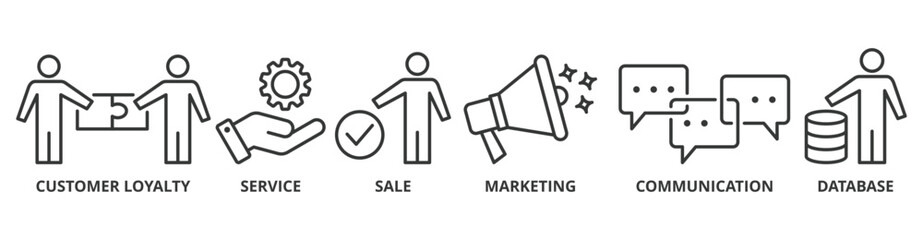 CRM banner web icon vector illustration concept for customer relationship management with icon of customer loyalty, service, sale, marketing, communication, and database