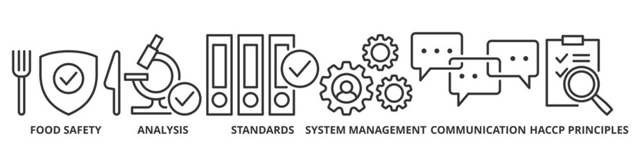 Wall Mural - ISO 22000 banner web icon vector illustration concept for food safety standard with icon of analysis, standards, system management, communication, and haccp principles