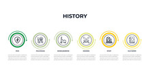 Pick, Policeman, Wheelbarrow, Swords, Staff, Old Paper Outline Icons. Editable Vector From History Concept.