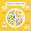 Healthy eating tips. Infographic chart of food balance with proper nutrition proportions. Plan your meal. Healthy balanced food and dieting concept.