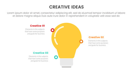 Poster - creative idea concept infographic 3 point stage template with lightbulb and dotted circle outline fo
