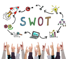 Poster - Swot concept pointed by several fingers