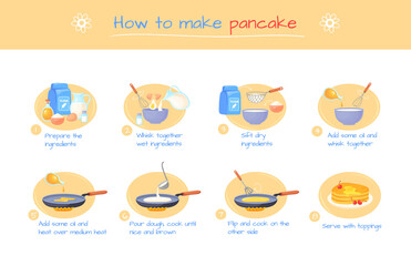 Wall Mural - Recipe pancake preparation. Making pancakes or crepe, hands preparing products baking food, mix flour with egg in bowl for batter sweet dessert, cartoon neat png illustration