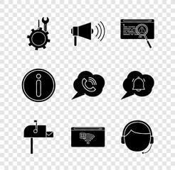 Poster - set wrench and screwdriver in gear, megaphone, system bug concept, open mail box, no internet connec