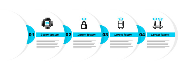 Poster - Set line Router and wi-fi signal, Smart refrigerator, safe combination lock and Processor with microcircuits CPU icon. Vector