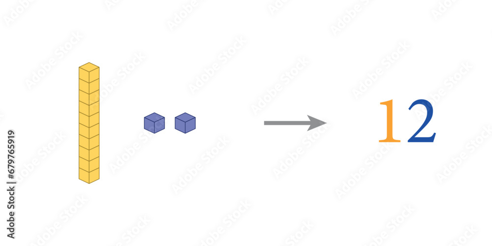 Value of base ten blocks example. Names and examples. Learning about ...