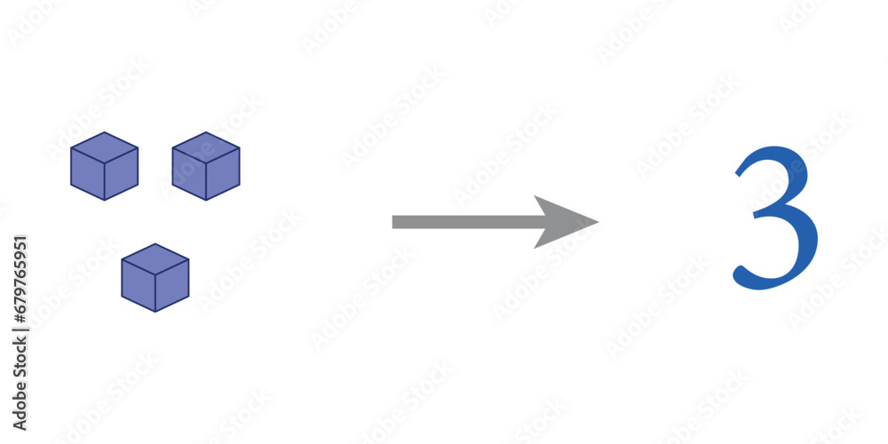 Value of base ten blocks example. Names and examples. Learning about ...