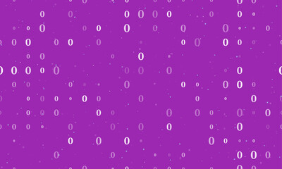 Poster - seamless background pattern of evenly spaced white number zero symbols of different sizes and opacit